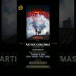 All Aardman Animation Movies in Chronological Order 2000-2025
