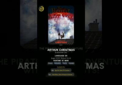 All Aardman Animation Movies in Chronological Order 2000-2025