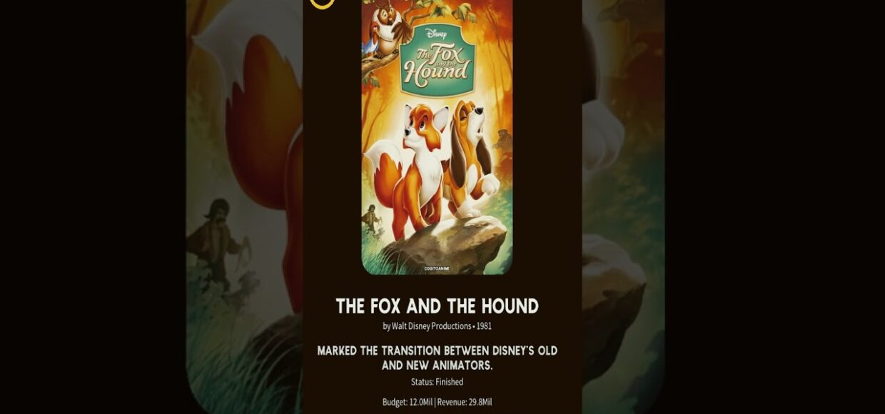 All Disney Animated Movies in Order (1937-2026) 🎬 #disney100  #zootopia2  #moana2  #disneyanimation