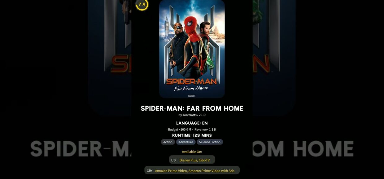 Marvel Movies in Order (2008-2027): Updated Timeline with 2025 & Upcoming MCU Releases!