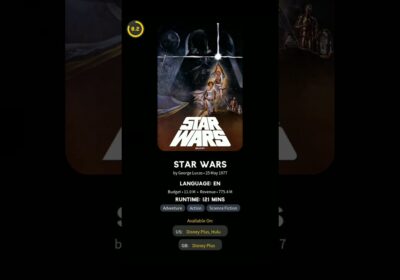🌌 Star Wars Movies in CHRONOLOGICAL ORDER (2025 Ultimate Guide!) - Don't Watch Out of Order! 🚀