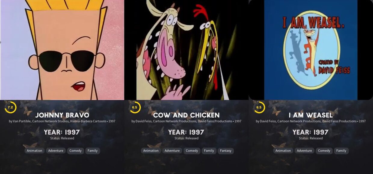 Evolution of Cartoon Network Shows (1992-2025) 🔥  Ultimate Timeline