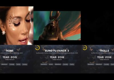 Evolution of DreamWorks Movies (1998–2026)🔥