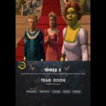Evolution of DreamWorks Movies (1998–2026) 🎬 #Shrek5 #KungFuPanda4 #HTTYD #DreamWorks2026