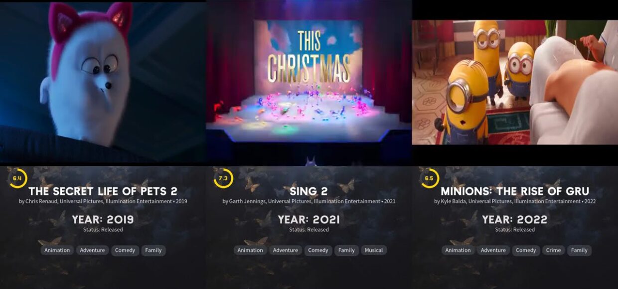 Evolution of Illumination Movies (2010–2025)🔥