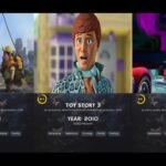 Evolution of Pixar Movies (1995–2029) 🔥