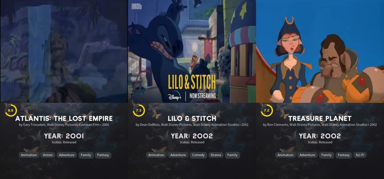 Evolution of Walt Disney Animated Movies (1937–2026)🔥