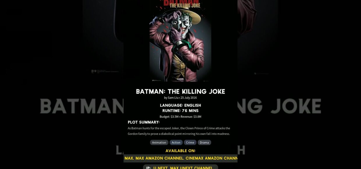 TOP 60 Warner Bros. Animated Movies (2025 Update!) 🚀 Best WB Animation & Cartoons RANKED!