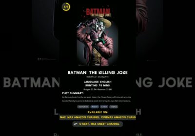 TOP 60 Warner Bros. Animated Movies (2025 Update!) 🚀 Best WB Animation & Cartoons RANKED!