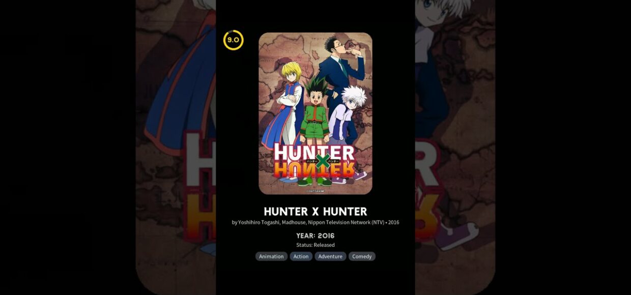 Must Watch Anime Series of All Time