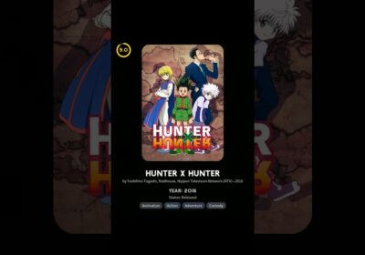 Must Watch Anime Series of All Time