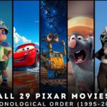 ALL 29 Pixar Movies in CHRONOLOGICAL ORDER (1995-2025) 🎭 Complete Timeline + What Makes Each Special