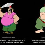 All Main Villains From Disney Animation Movies (1937-2025)