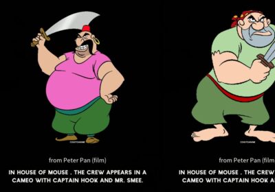 All Main Villains From Disney Animation Movies (1937-2025)