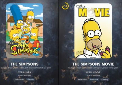 List of All Animated Shows Sequels (1960-2027)