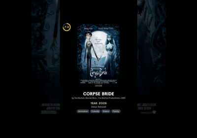 15 UNFORGETTABLE Romance Animated Movies 💖 #disneyanimation #disneyclassics #disneyprincess