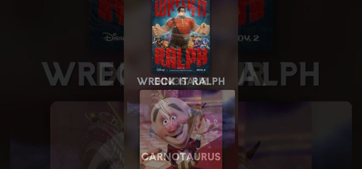 All Disney Animated Movie Villains list 😬 (1937-2025) - PART 1 #disneyvillains  #pixarvillains