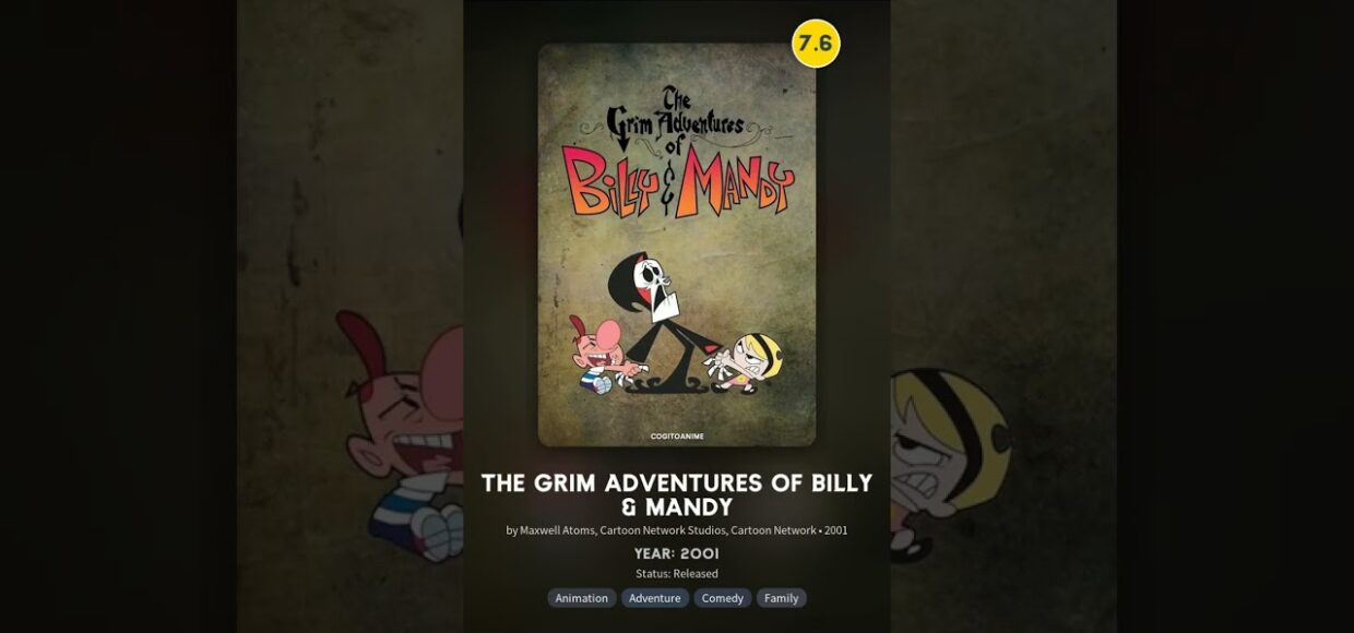 Evolution of Cartoon Network Shows (1995-2024)🔥Part 2 #cartoonnetwork   #powerpuffgirls