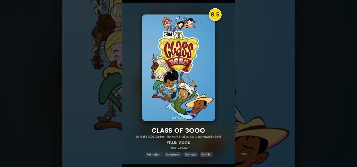 Evolution of Cartoon Network Shows (1995-2024)🔥Part 3 #cartoonnetwork   #AdventureTime