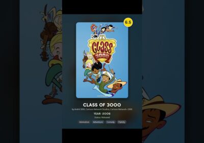 Evolution of Cartoon Network Shows (1995-2024)🔥Part 3 #cartoonnetwork   #AdventureTime