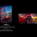 Pixar Movies Chronological Order (1995–2029) 🔥- Short Clip