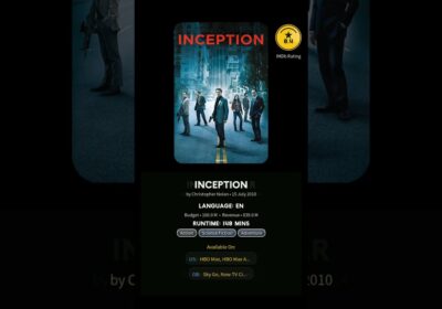 Top 15 HOLLYWOOD Movies That Changed Cinema