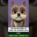 UPCOMING Animated Movies of 2026 CONFIRMED! Part 4  #upcomingmovies   #pixar   #supermariogalaxy2